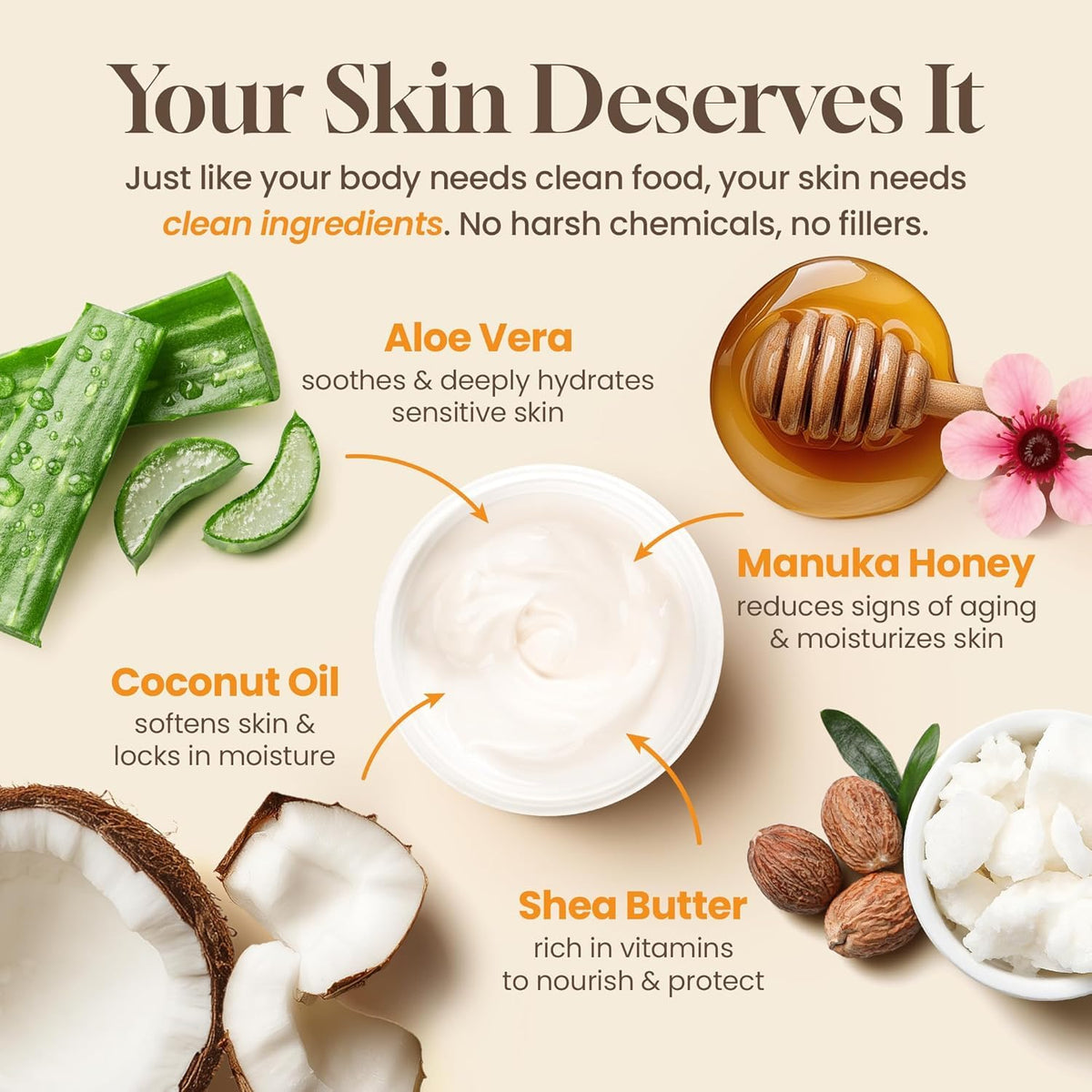 Honeyskin Organic Ingredients closeup featuring Manuka honey and aloe