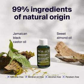 Horace Patchouli & Cedar nourishes skin with prickly pear and plum oils.