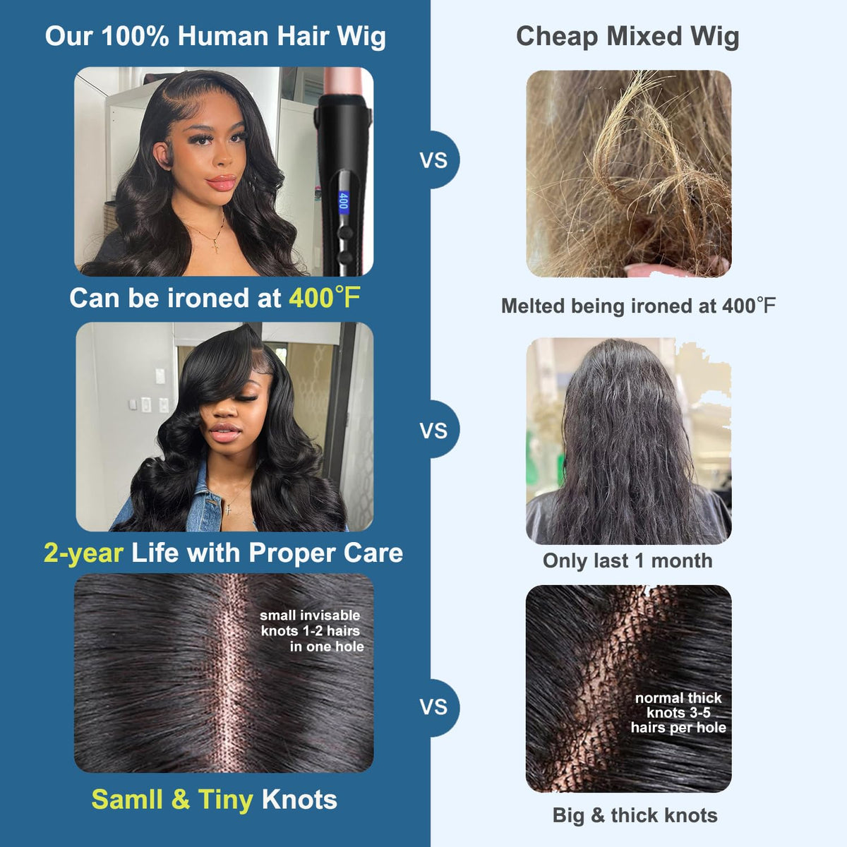 Hot Star pre-plucked hairline speeds realistic daily wear.