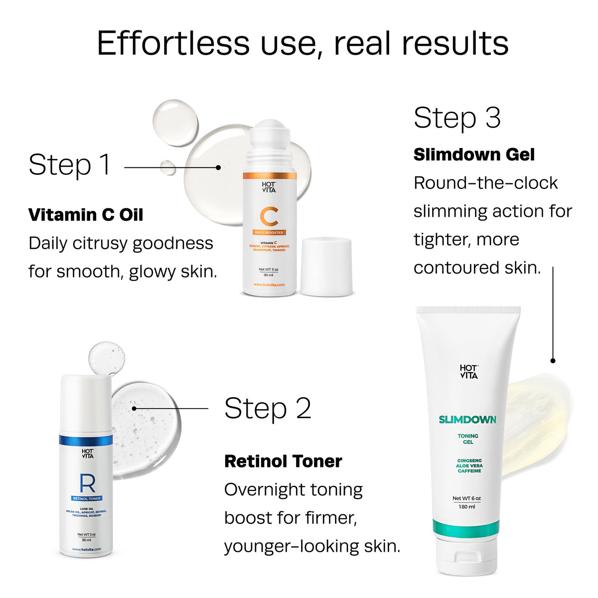 Hot Vita Slimdown daily routine with compatible Hot Vita products.