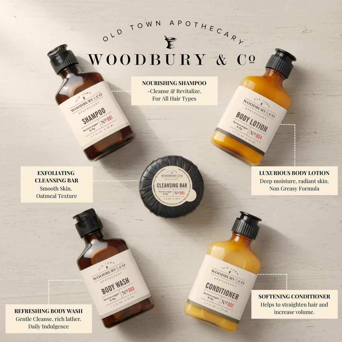 Woodbury Co travel size body wash tube for refreshed skin during stays.