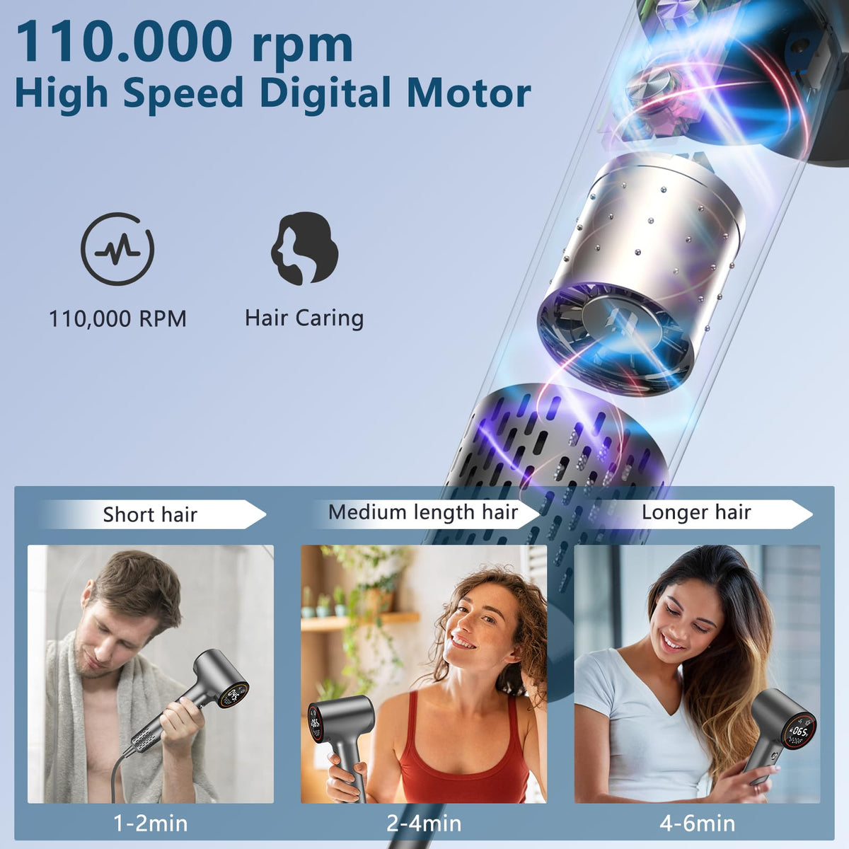 HOTLIFE hair dryer in a lightweight, ergonomic design for easy use