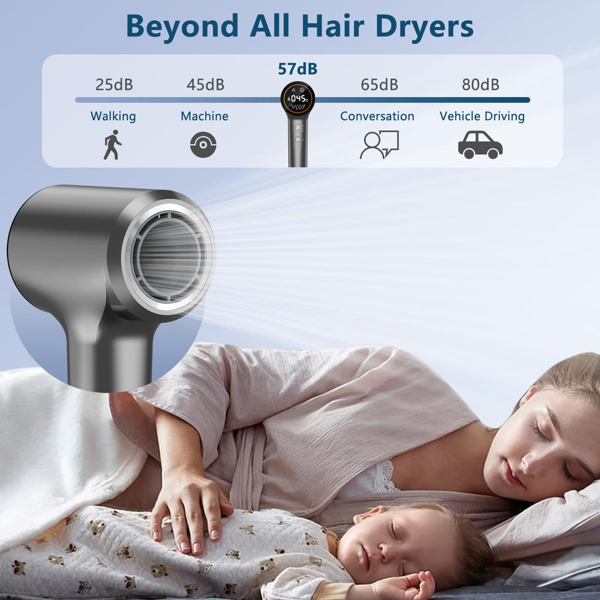 HOTLIFE hair dryer with versatile styling nozzle for varied looks