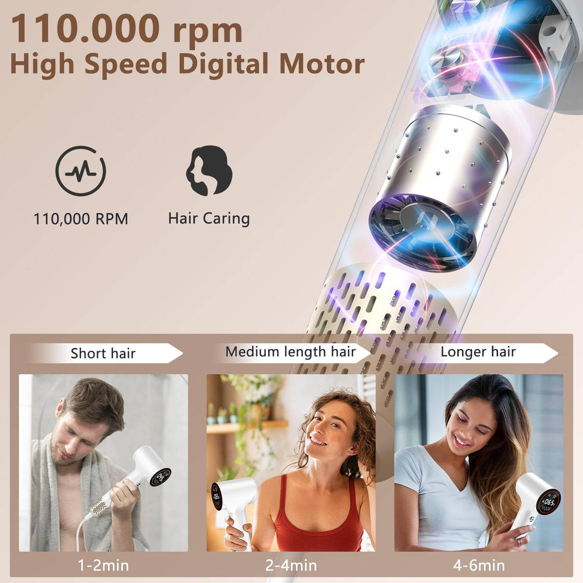 HOTLIFE Plasma Hair Dryer low-noise operation; peaceful grooming sessions.