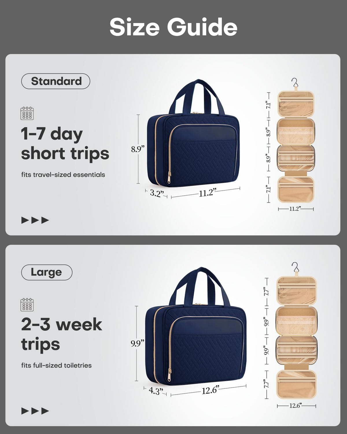 HOTOR bag features multi-pocket design for secure, leakproof storage on trips.