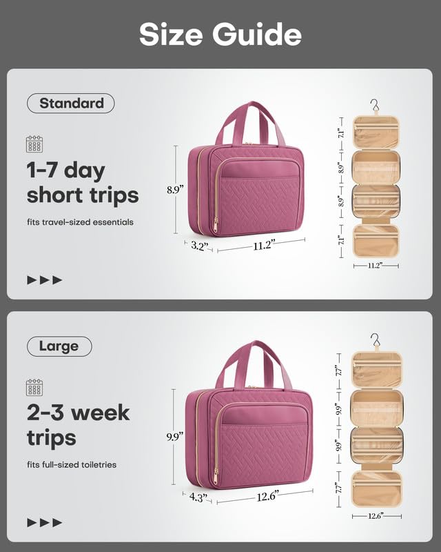 HOTOR travel toiletry bag waterproof pockets protect essentials even in damp bathrooms.