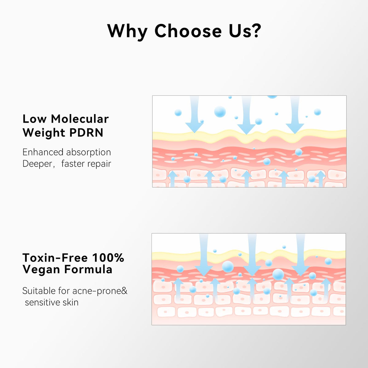 House of Nutrition Deep Collagen eco packaging promotes sustainable skincare