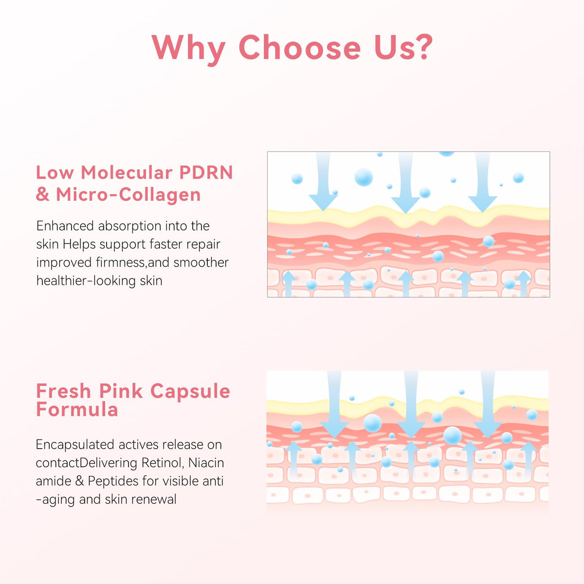 House of Nutrition glow-barrier repair focus shot for healthy-looking skin