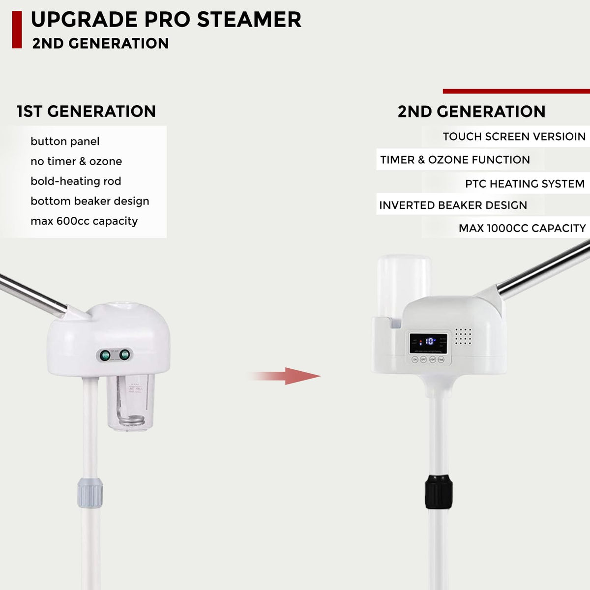 Hovinke facial steamer with 1000ml beaker supports longer sessions without refills.