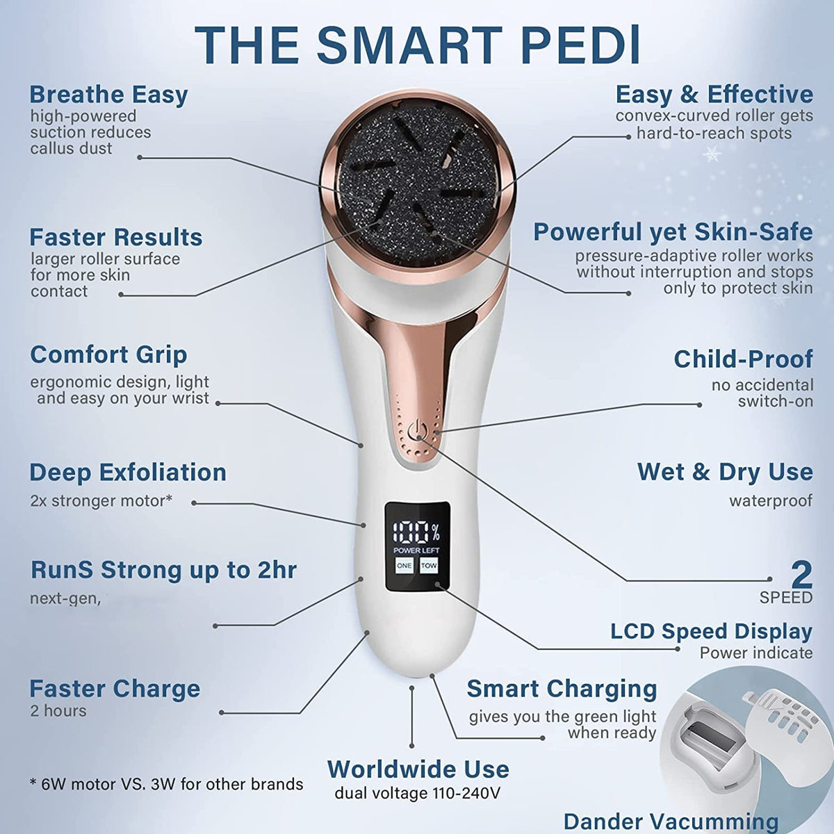 Hoxida callus remover shows three quartz heads for varying roughness