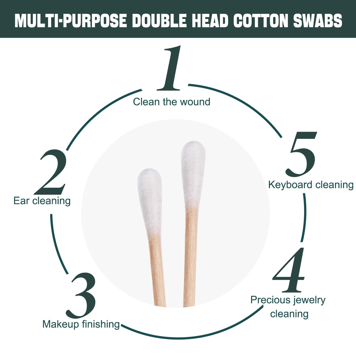HQSL-sund swabs suitable for pet care and gentle cleaning.