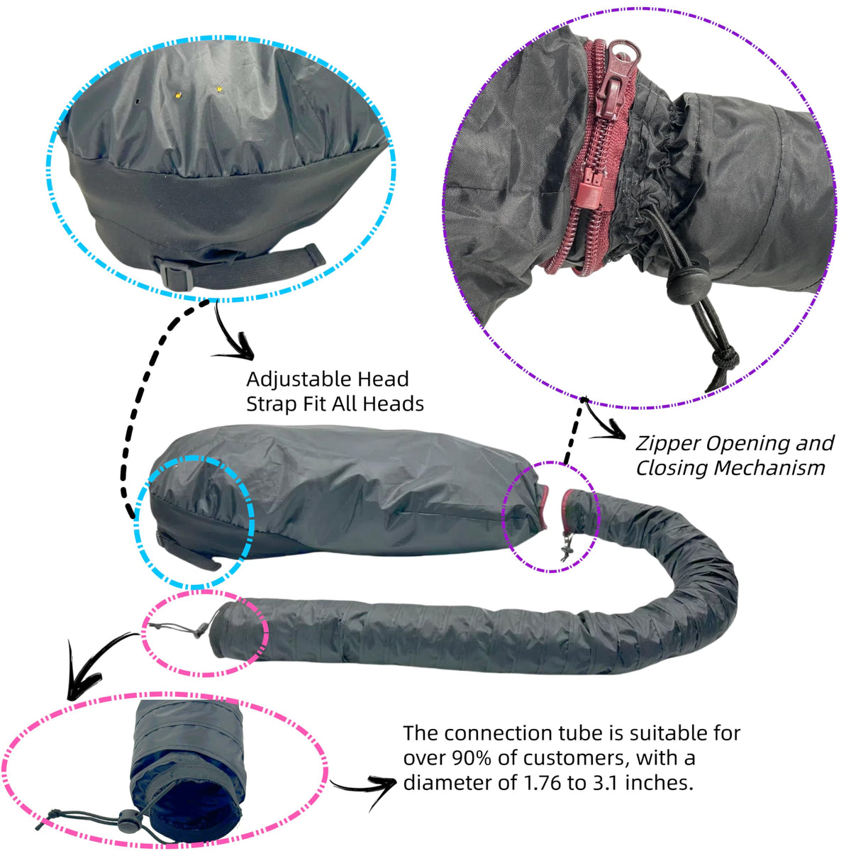 HSHHPZ detachable design fits 90 percent of dryers