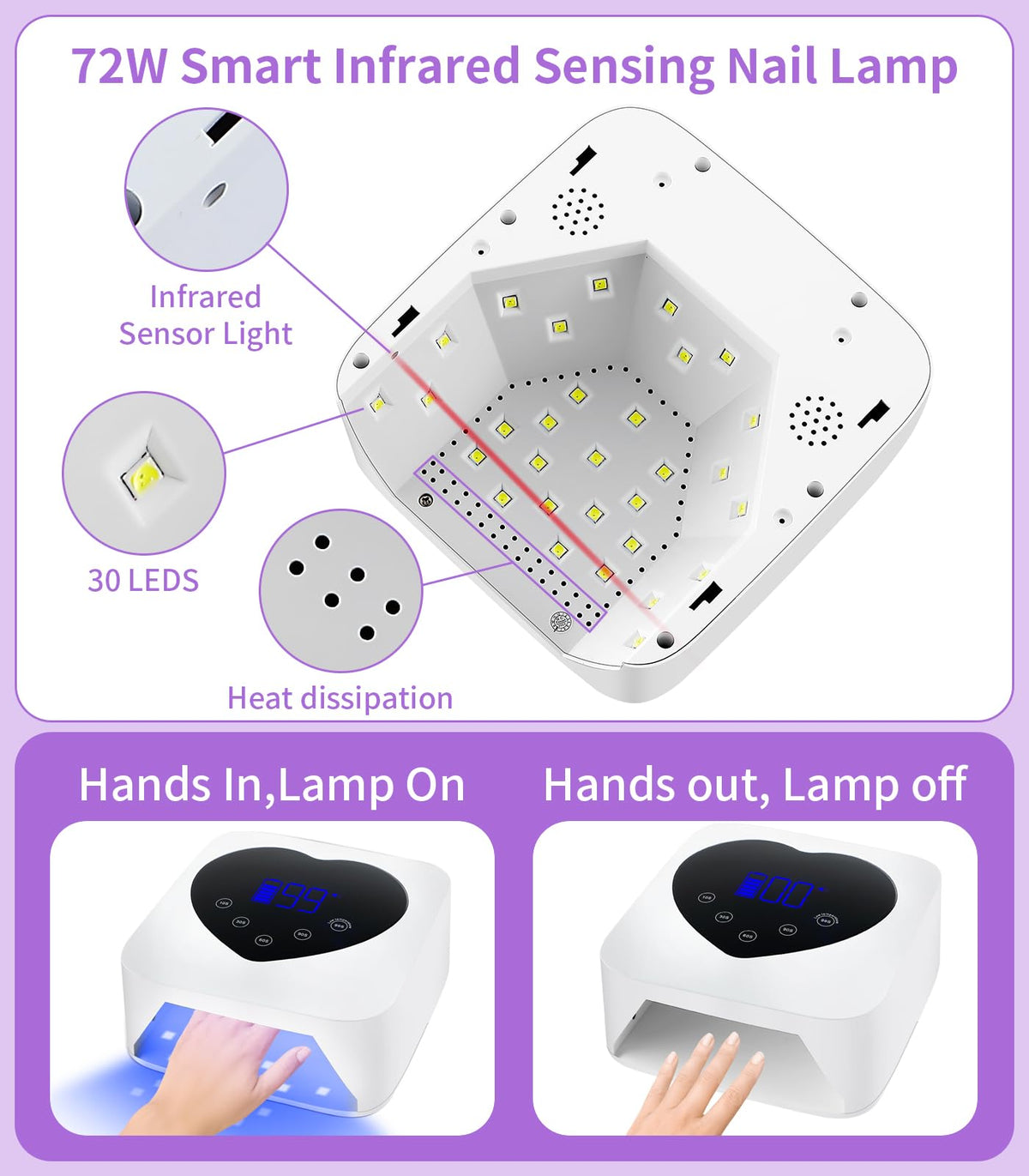 HUGMAPLE UV Nail Lamp with large display screen for precise timer selection