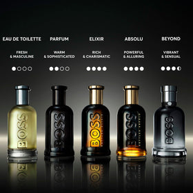Gift box packaging for Hugo Boss Bottled Beyond