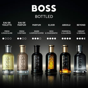 Hugo Boss Bottled Beyond leather accent close-up signals sophisticated, carnal appeal.