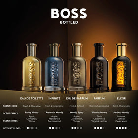 Hugo Boss Bottled daily ritual setup for familiar fragrance moments.