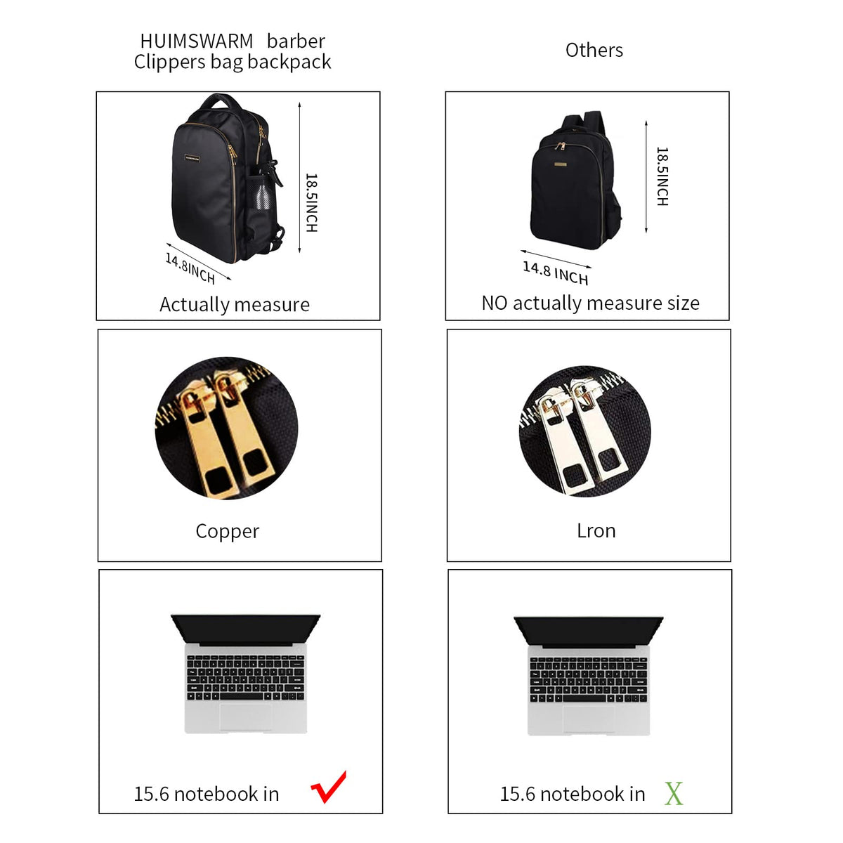 HUIMSWARM Barber Backpack waterproof fabric protects gear in all conditions