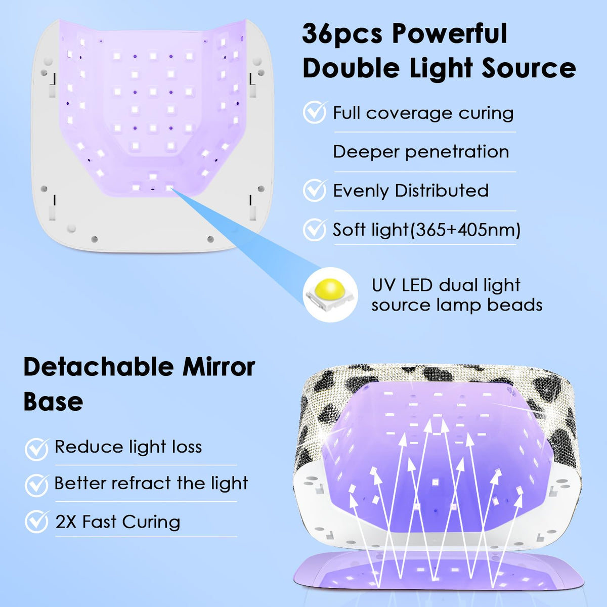HUITINE nail lamp with 5 timers and smart sensor simplifies DIY gel treatments.