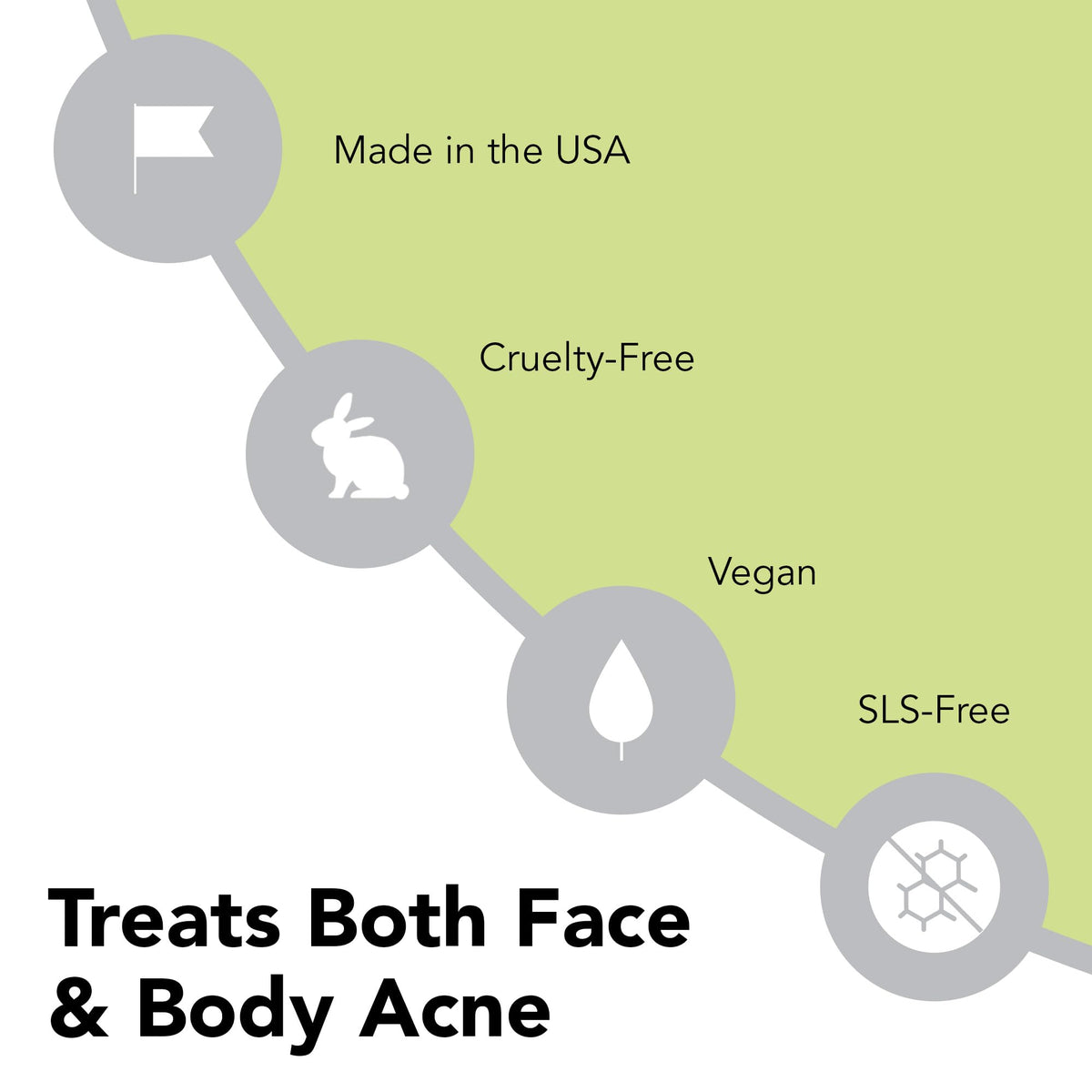 Humane grape seed extract close-up emphasizing antioxidants for skin health.