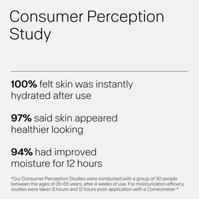 Humanrace hyaluronic acid droplets illustrate plumping hydration potential