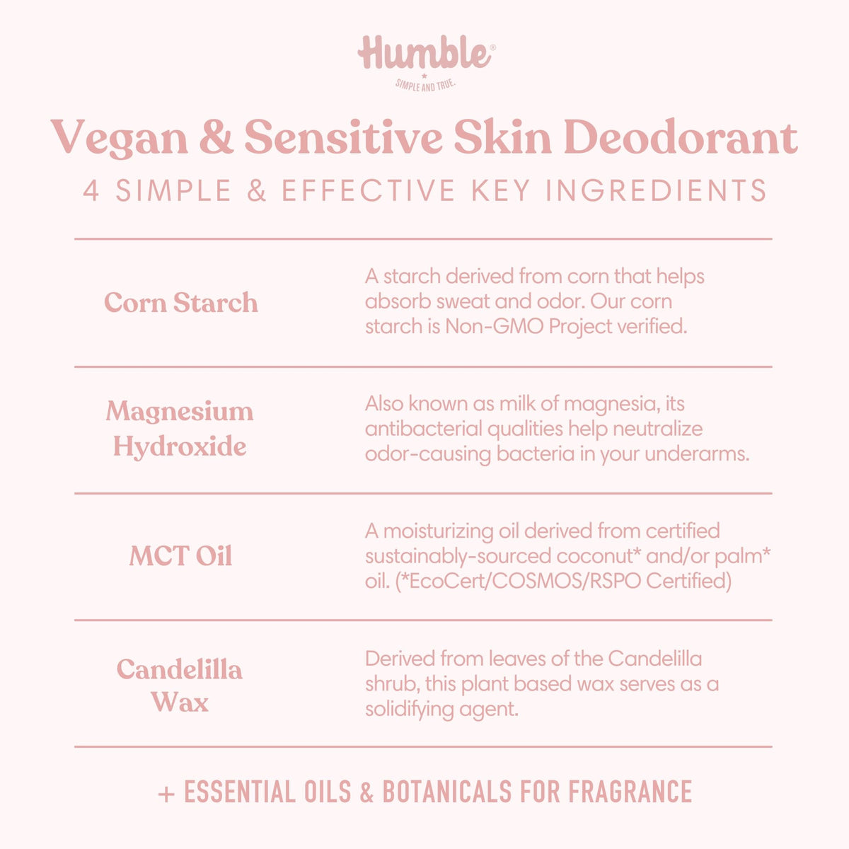 Humble Moroccan Rose fragrance profile image communicates a fresh, warm floral scent.