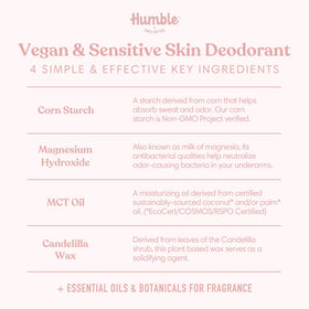 Humble Moroccan Rose fragrance profile image communicates a fresh, warm floral scent.