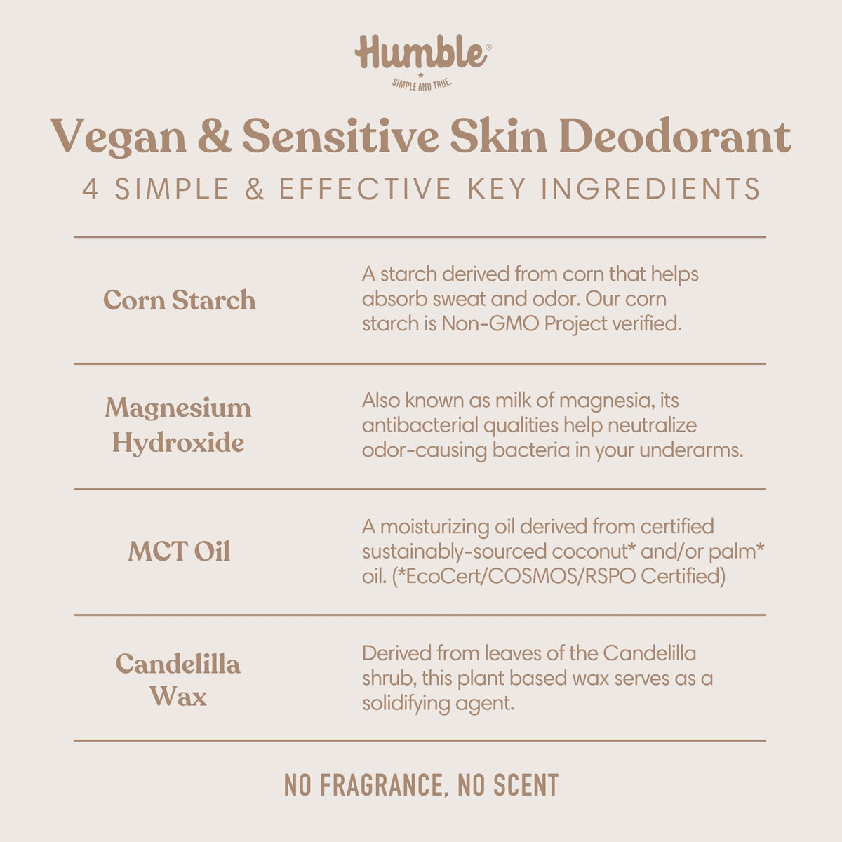 Humble 2.5 oz deodorant stick highlighting long-lasting use