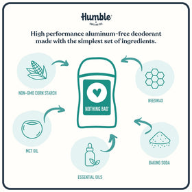 Humble four-ingredient deodorant base delivers a soft, natural feel.