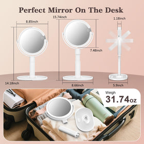 HUNCAB auto-off saves energy during makeup sessions