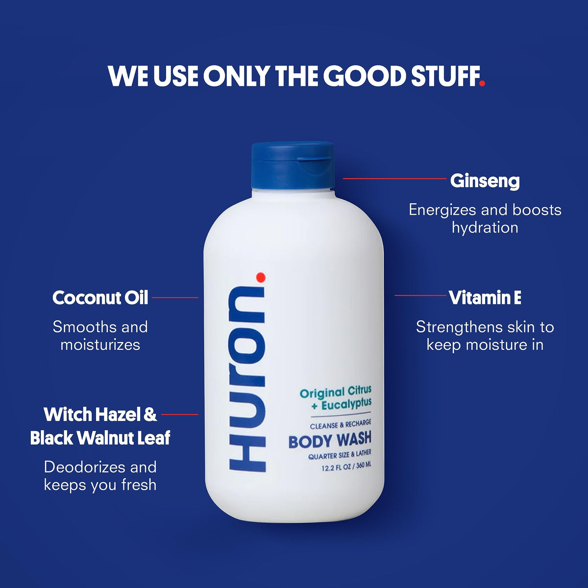 Huron Body Wash citrus-eucalyptus scent close-up, invigorating morning freshness.