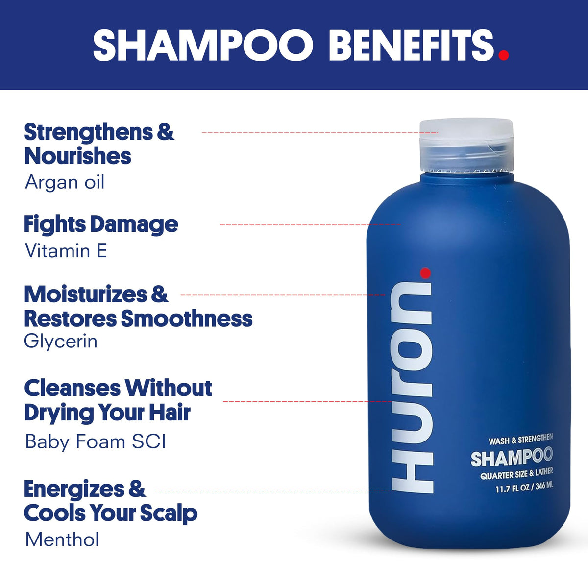 Huron shampoo clean-label graphic highlights phthalate-free, non-toxic formula