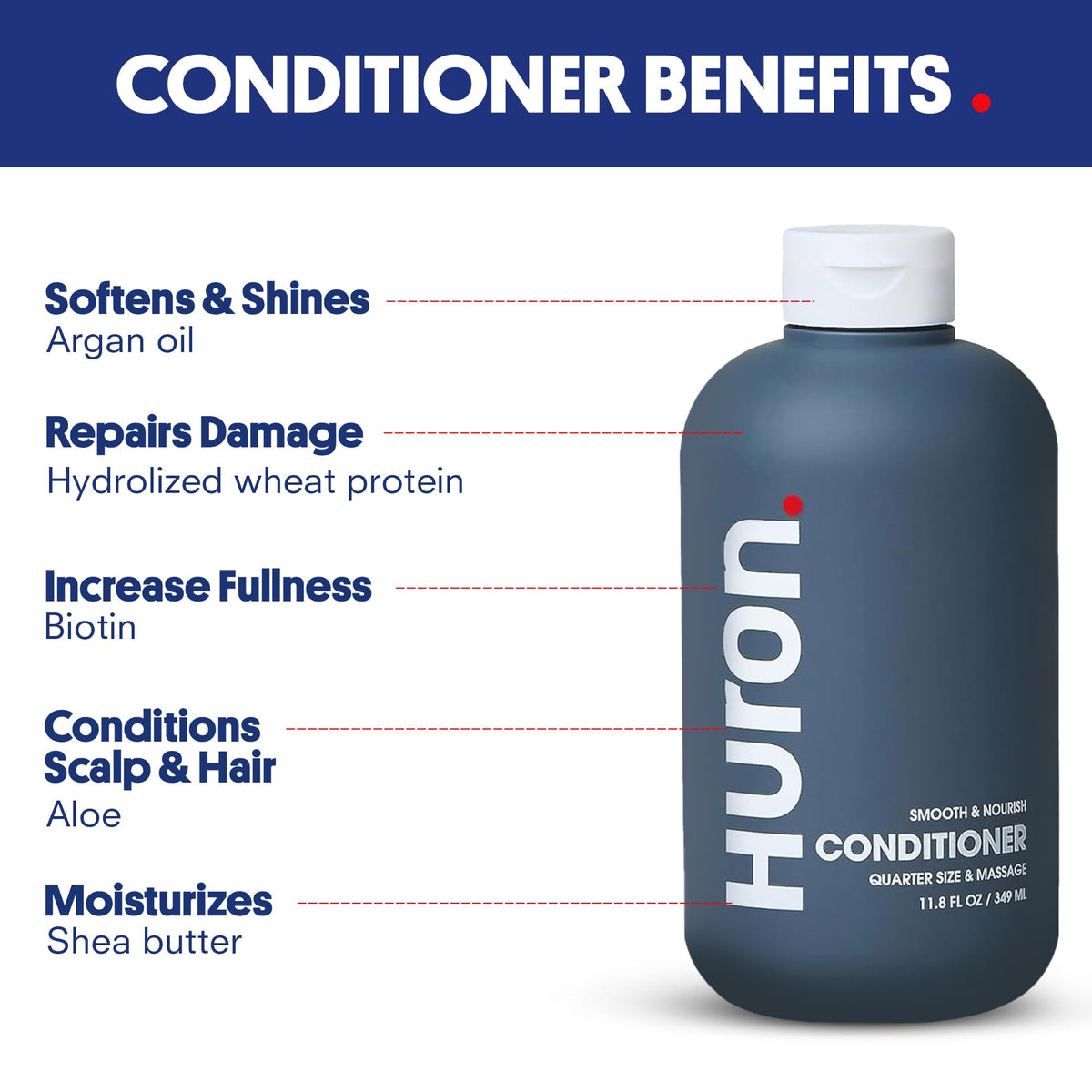 Huron Shower Kit body wash bottle in a shower setting for hydrated, nourished skin.