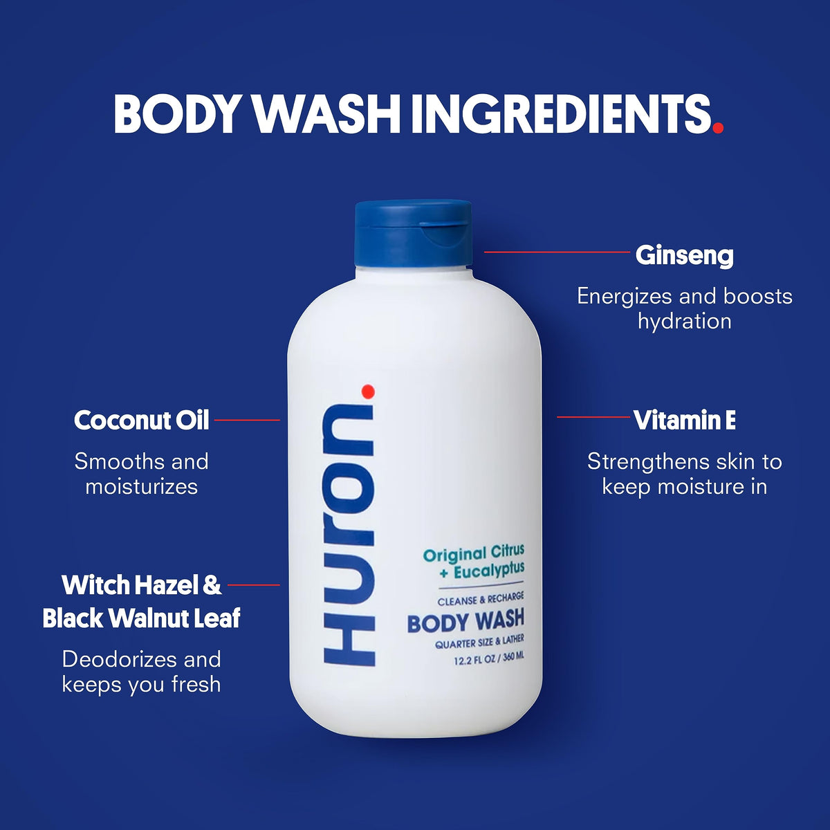 Label of Huron Citrus Eucalyptus blend in the kit