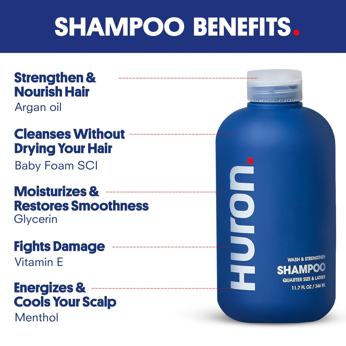 Huron Shower Kit conditioner bottle close-up emphasizing hydration and smoother strands.