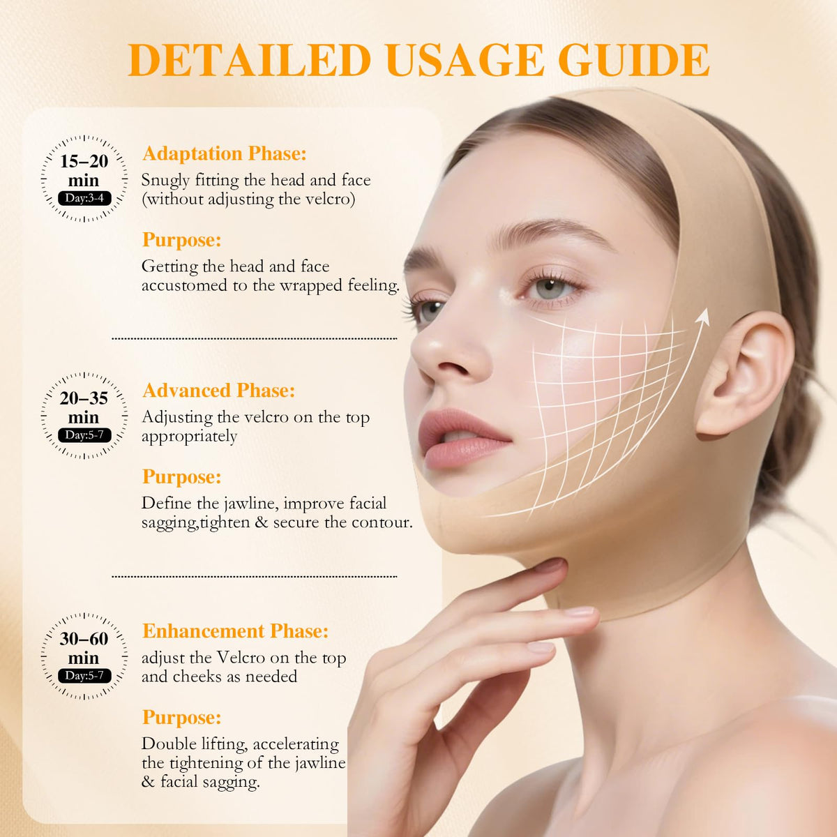 Huxihom Collagen Face Sculpt Wrap illustrating washable and durable construction.