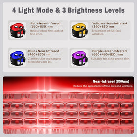 HWGIZP Blue Light Therapy Mask face targets clearer skin and oil balance for acne-prone skin