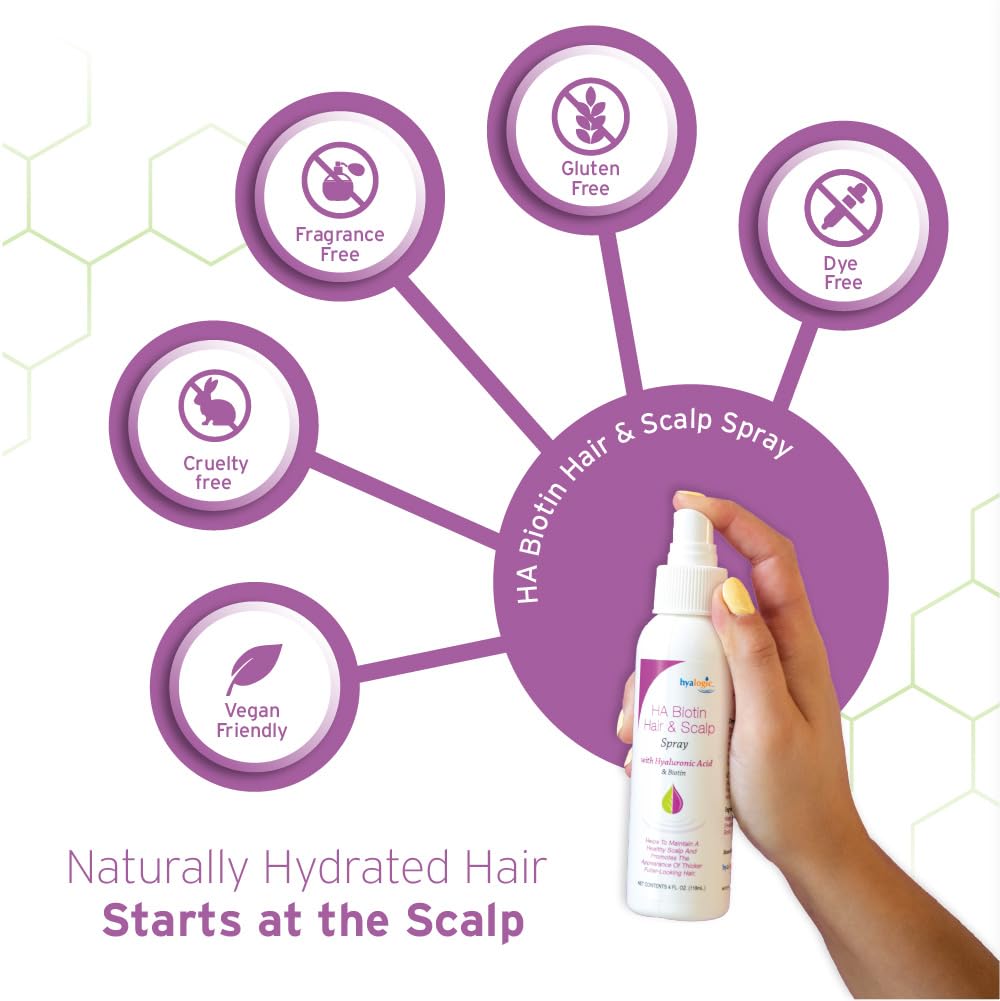 Hyalogic Biotin Volumizing Hair Spray application demonstrates precise root spray for texture