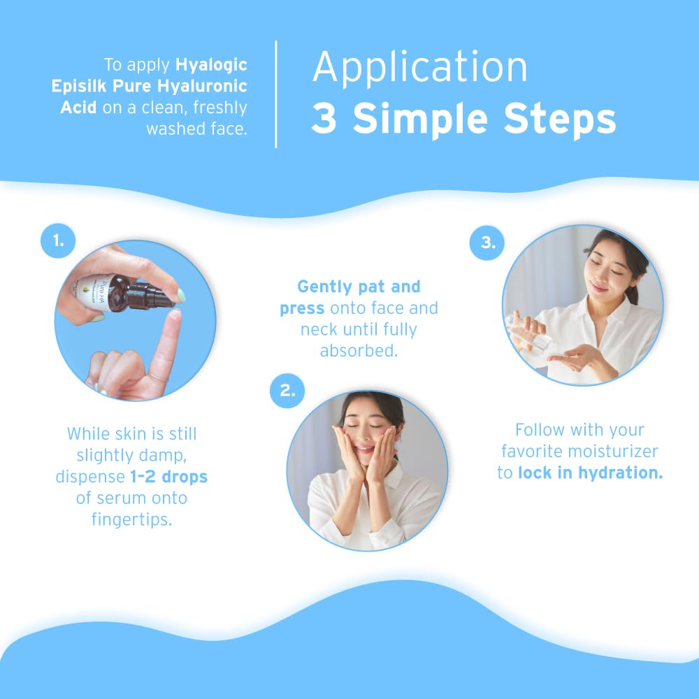 Hyalogic Episilk Serum quickly absorbs with a non-greasy finish