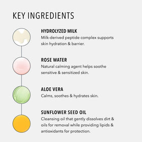 HydroPeptide Cashmere Cleanse ingredient panel highlights hydrolyzed milk proteins.