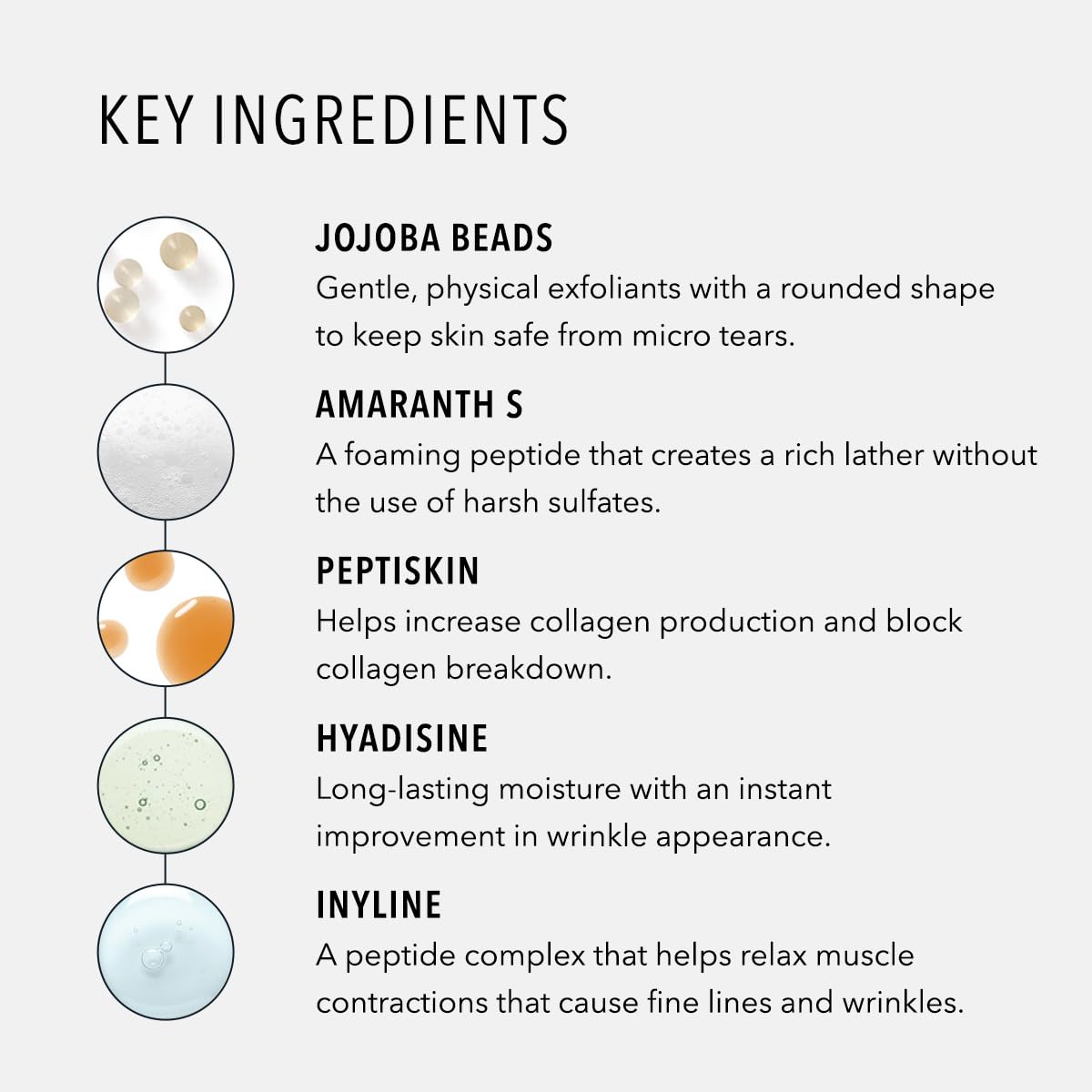 HydroPeptide Exfoliating Cleanser jojoba esters texture closeup improves skin feel.