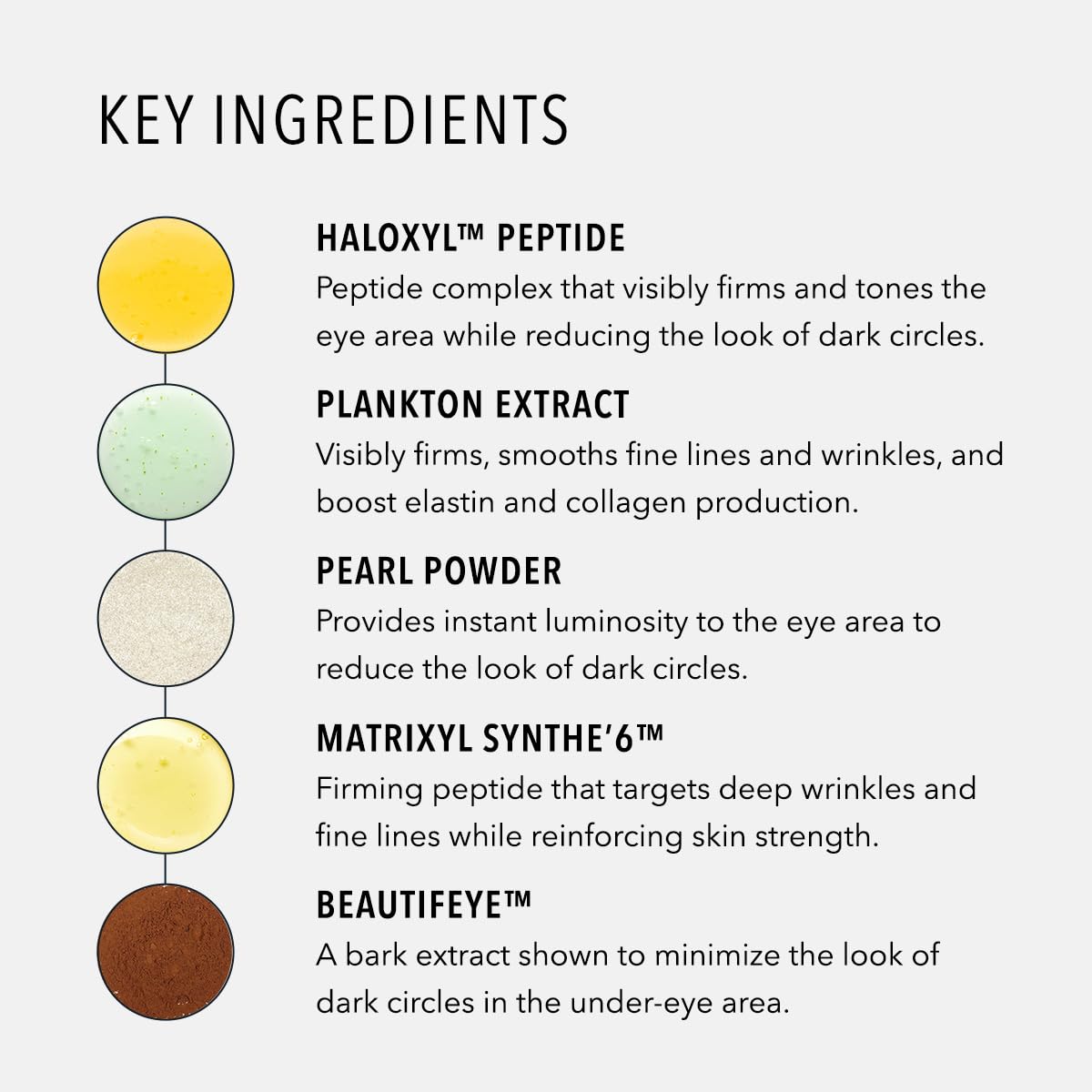 HydroPeptide Eye Authority luxury packaging for premium daily eye care
