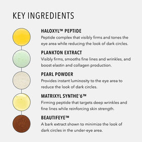 HydroPeptide Eye Authority luxury packaging for premium daily eye care