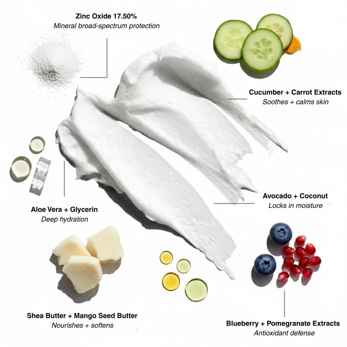 HygieneLab reef-safe packaging signals eco-friendly sun protection.