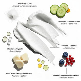 HygieneLab reef-safe packaging signals eco-friendly sun protection.