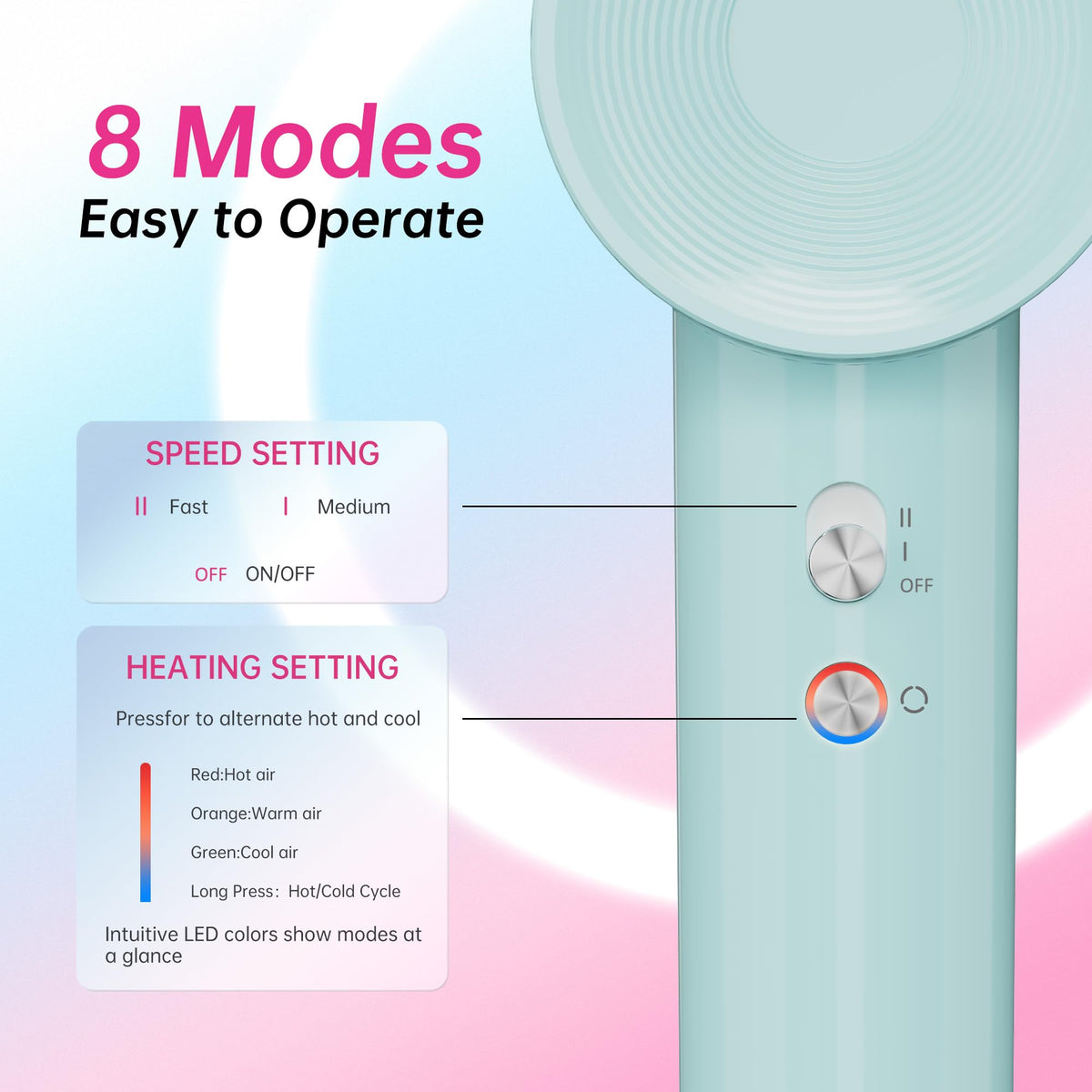 HYLZTHATER eight heat and speed modes for every hair type.