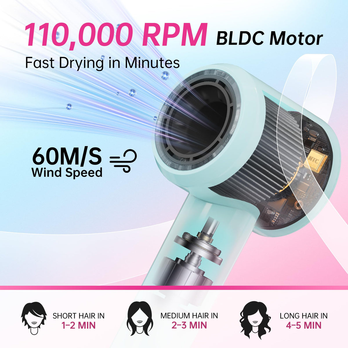 HYLZTHATER fast-drying airflow supports busy mornings.