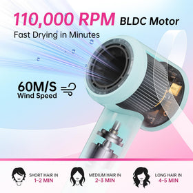 HYLZTHATER fast-drying airflow supports busy mornings.
