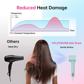 HYLZTHATER low-noise, lightweight design for comfortable styling.