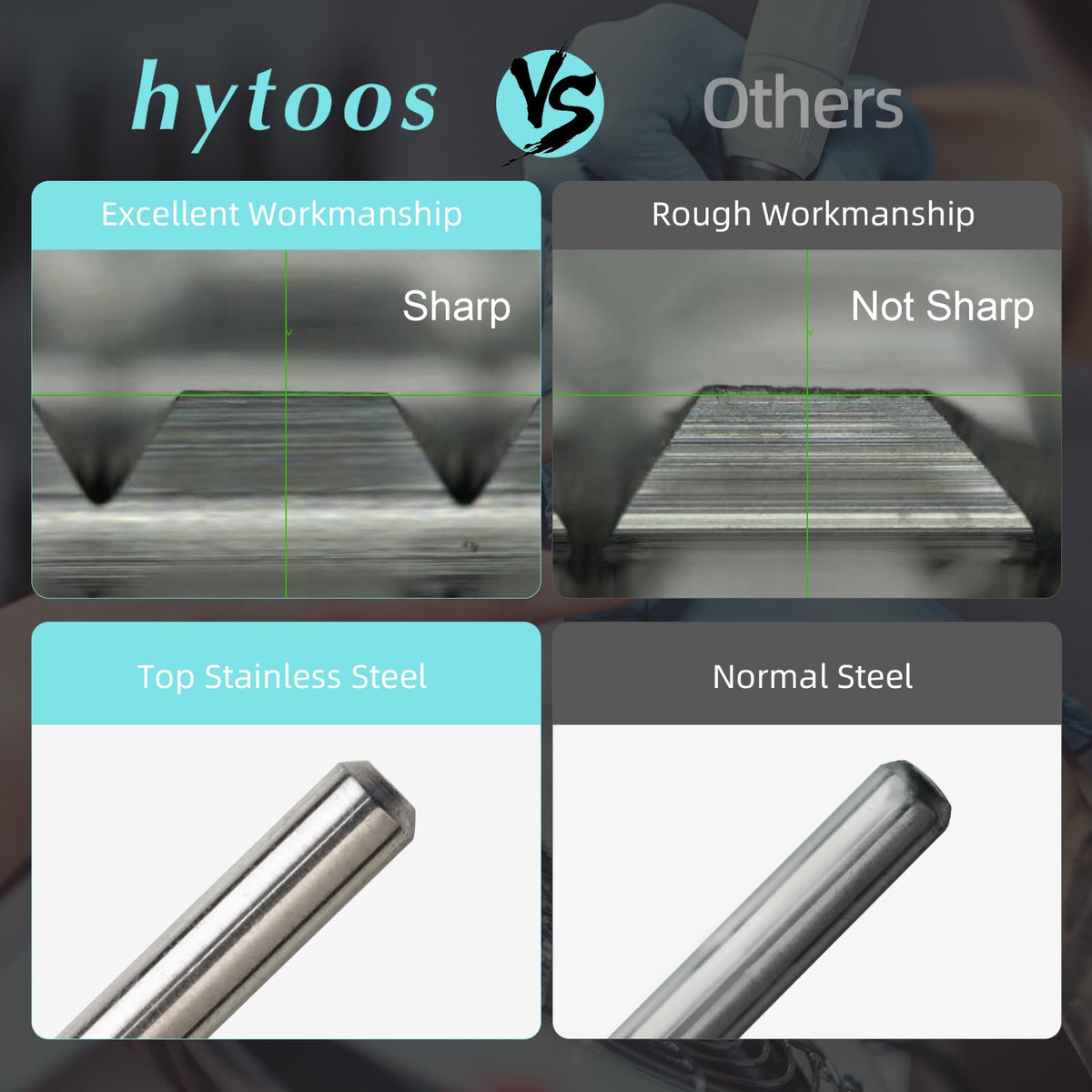 HYTOOS compact packaging keeps bits organized and portable.