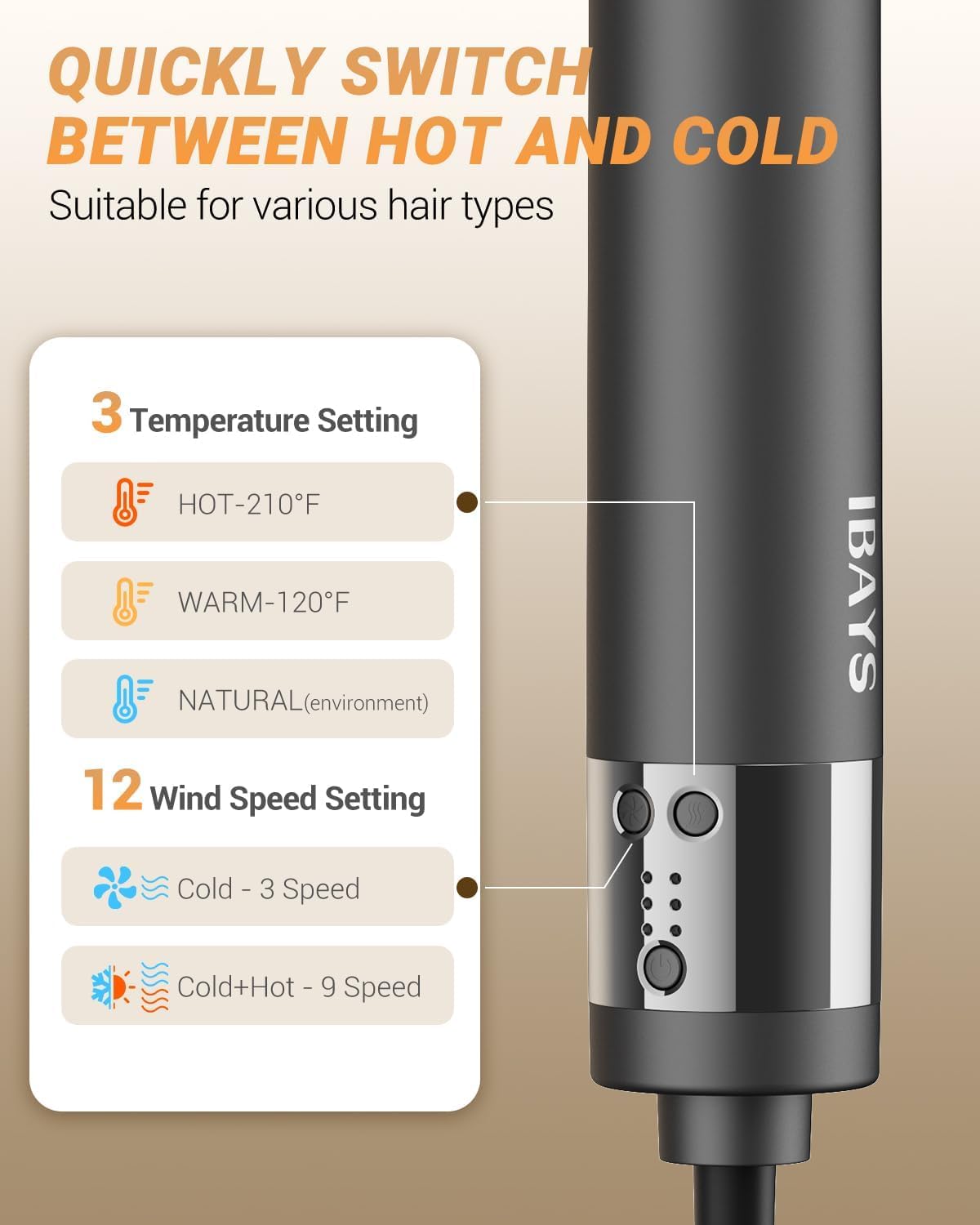 IBAYS hair dryer brush with high speed motor for fast drying